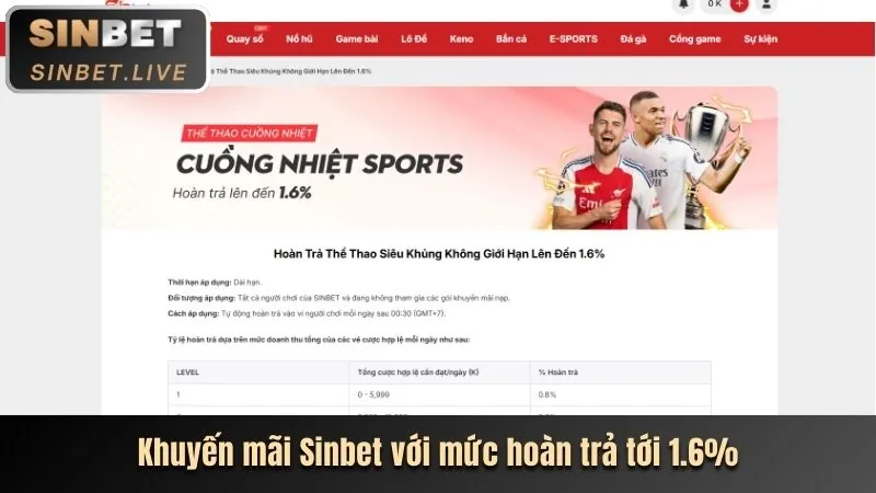 Truy cập trang chủ Best88